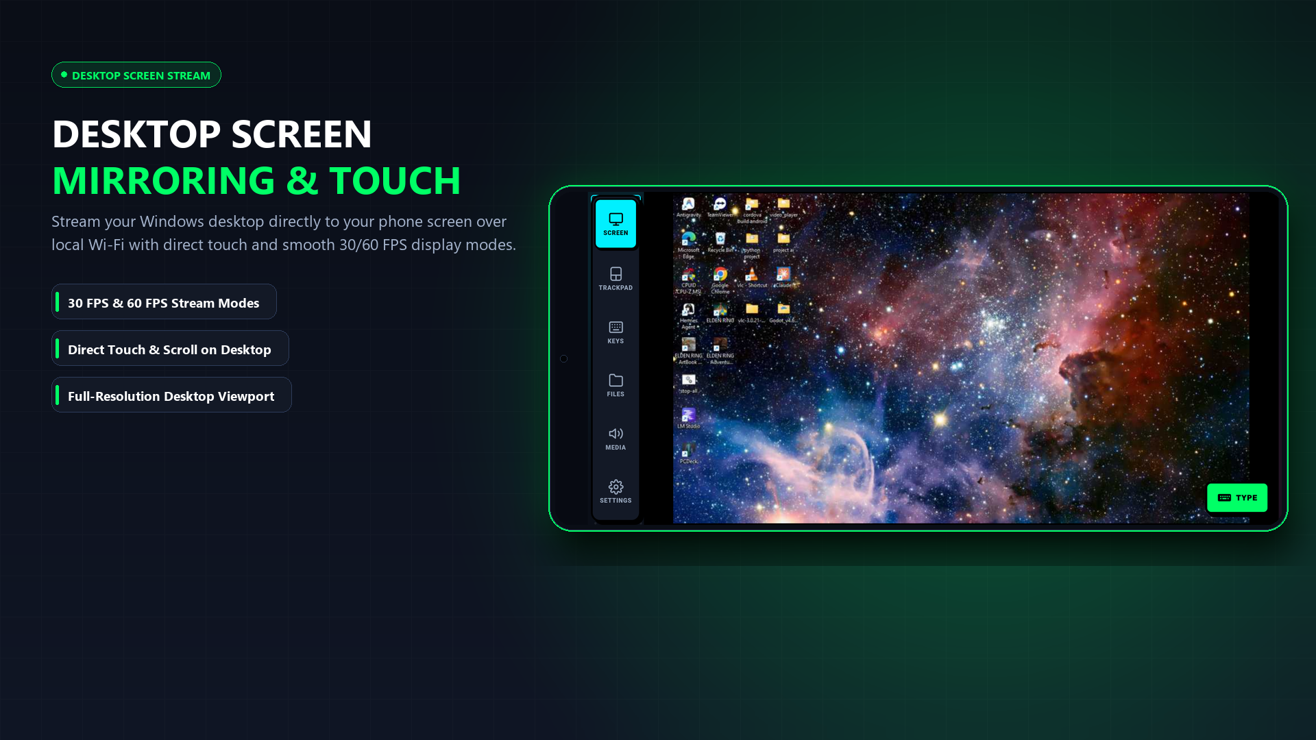 Emergency desktop screen viewer on phone